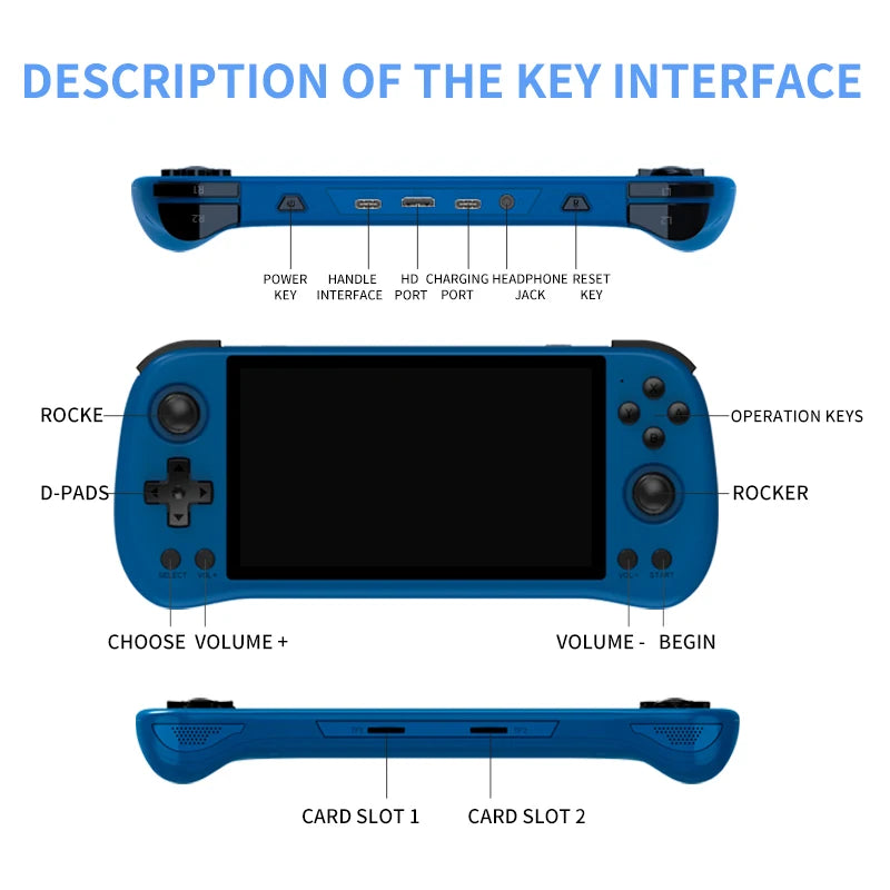 POWKIDDY X55 Handheld Game Console - 5.5" 1280*720 IPS Retro Console