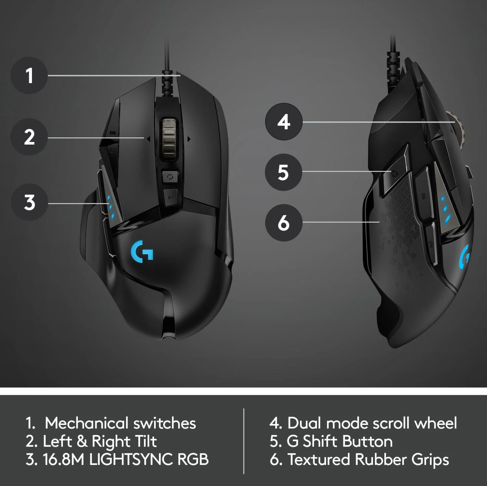 Logitech G502 Hero & Esports High Performance Wired Gaming Mouse